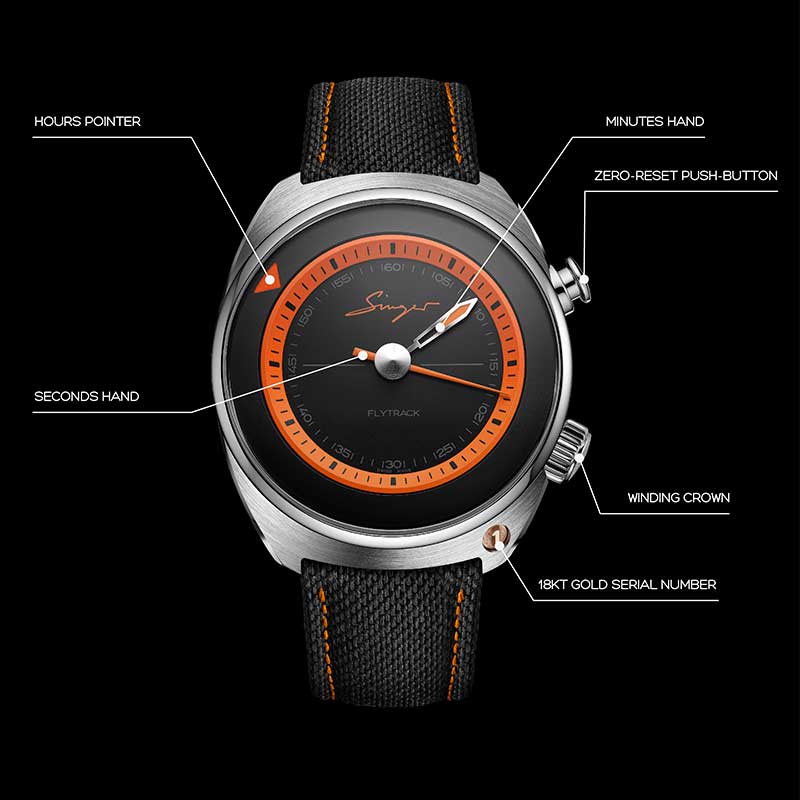 Flytrack On The Road limited edition